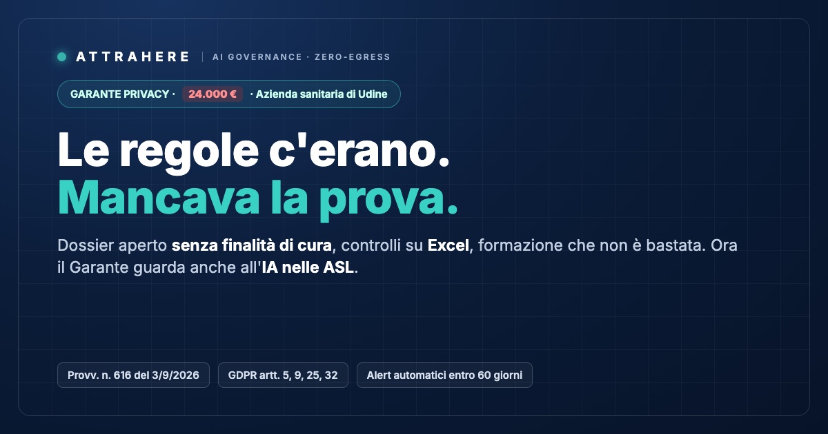 Dossier sanitario, sanzione del Garante all'azienda sanitaria di Udine: 24.000 euro per accessi senza finalità di cura