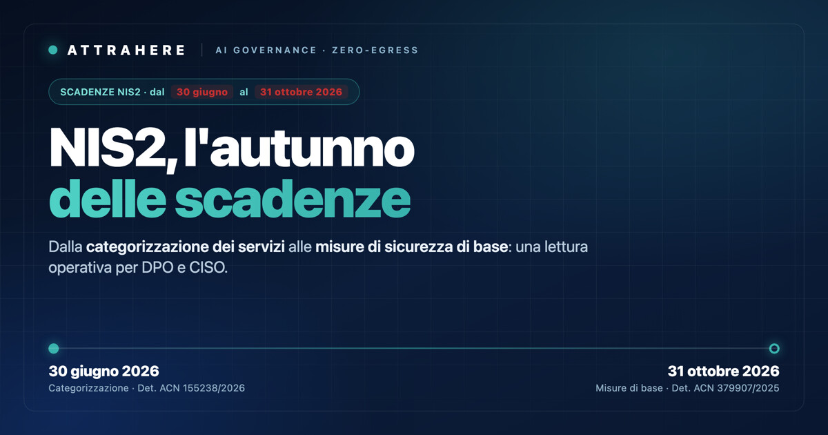 NIS2, le scadenze dell'autunno 2026: dal 30 giugno al 31 ottobre